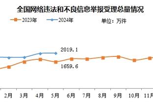 开云电竞地址截图3